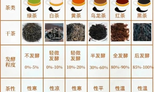西瓜吃了吃凉皮会怎么样-凉面和西瓜食物中毒网吃西瓜能吃凉粉吗知识网站,分享西瓜凉面条的图片大全